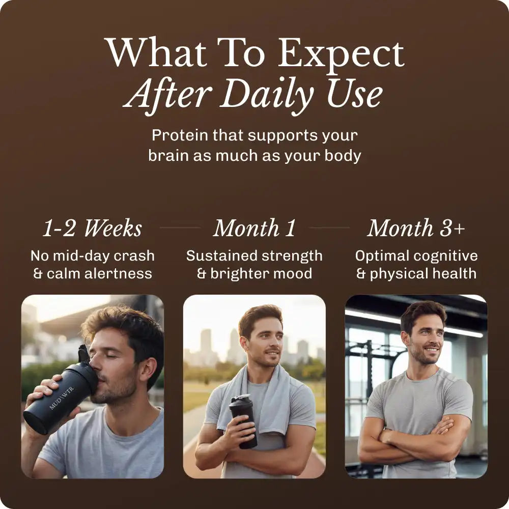 Nourish Chocolate Starter Kit