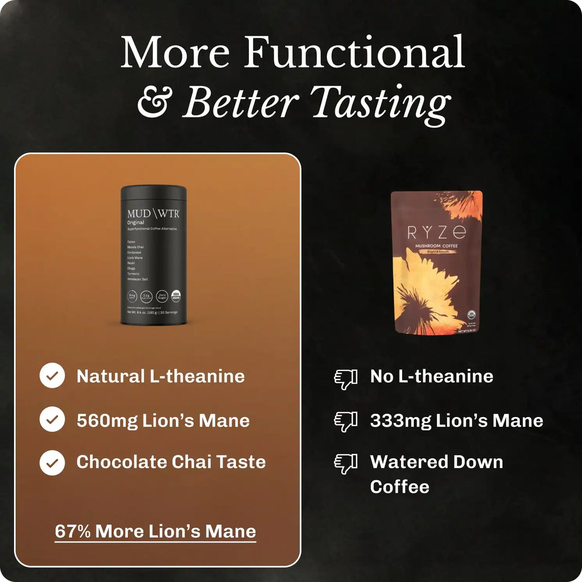 Original (30 serving)