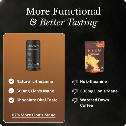 Original (30 serving)