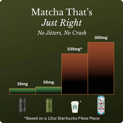 Matcha (30 serving)
