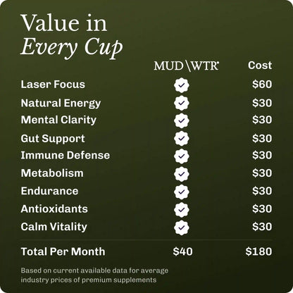 Matcha Starter Kit
