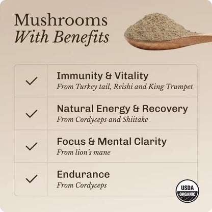 Mushroom Boost (30 serving)
