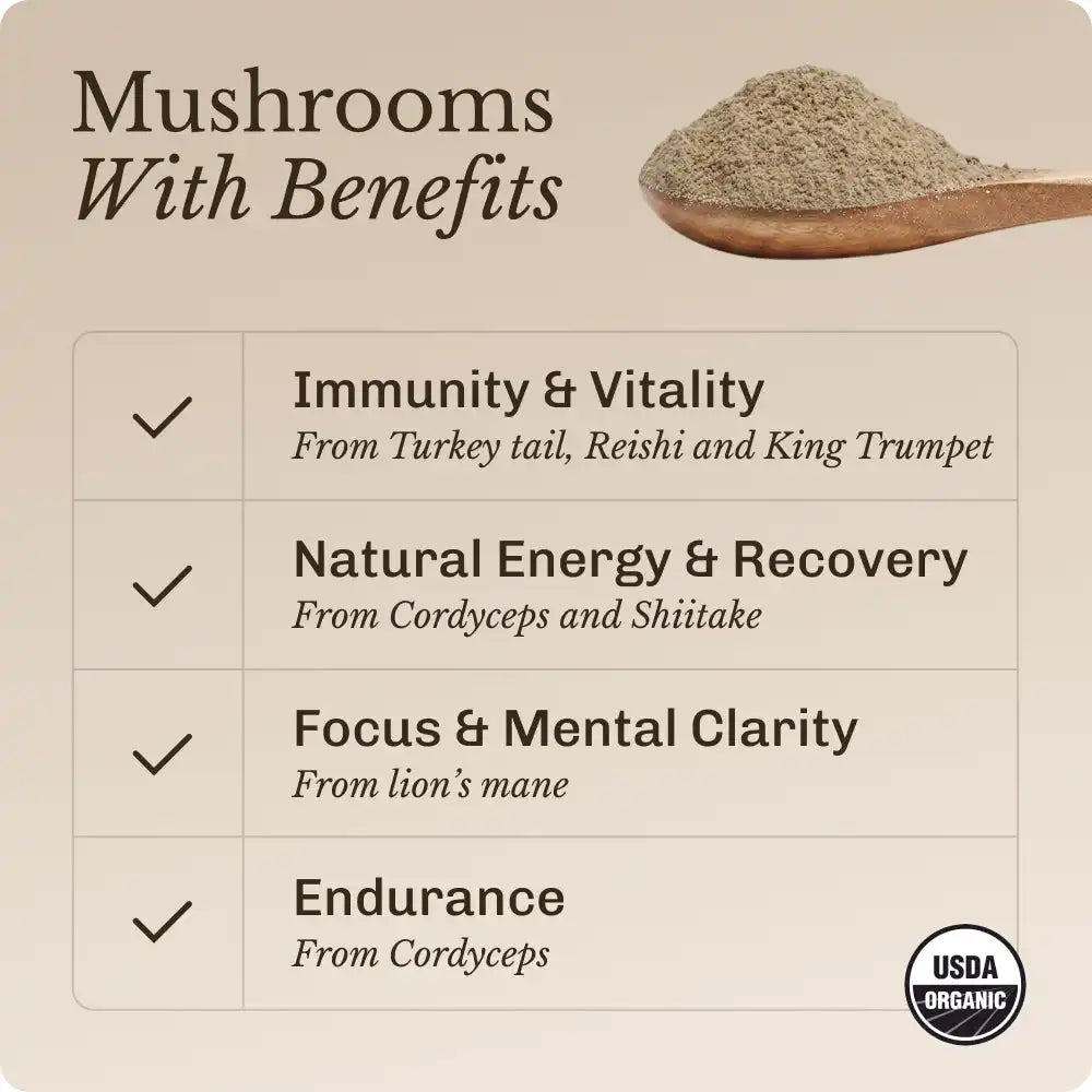 Mushroom Boost (90 serving)