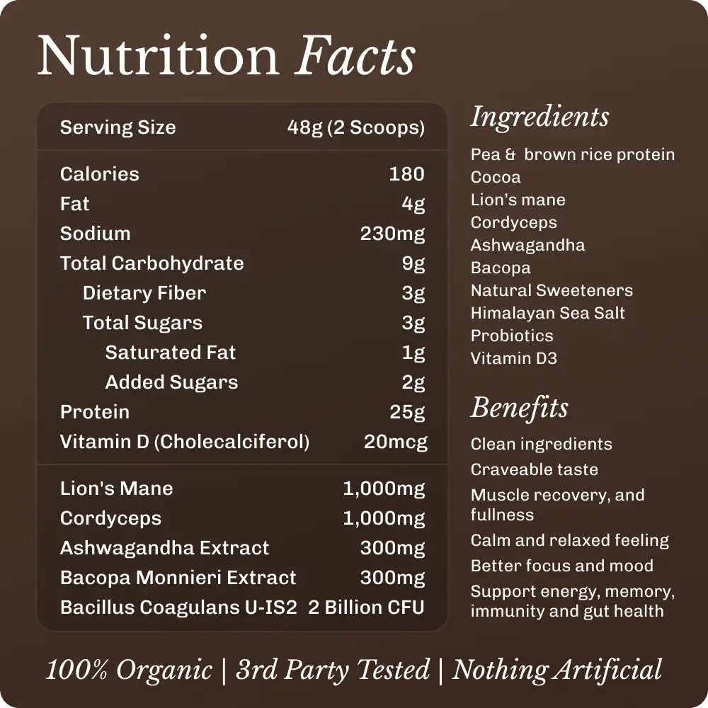 Nourish Chocolate Starter Kit