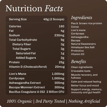 Nourish Chocolate Starter Kit