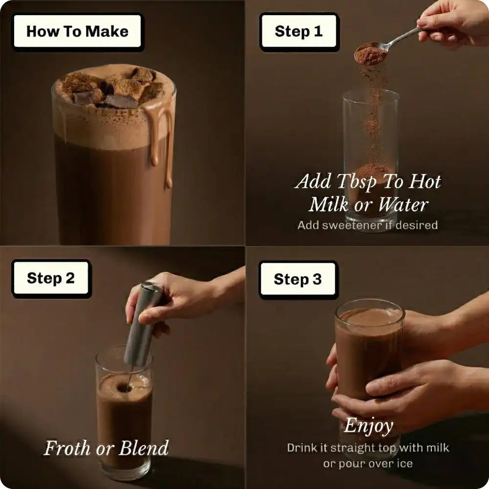 Nourish Chocolate Starter Kit