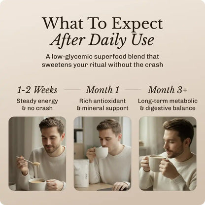 Coconut Sweetener (30 serving)