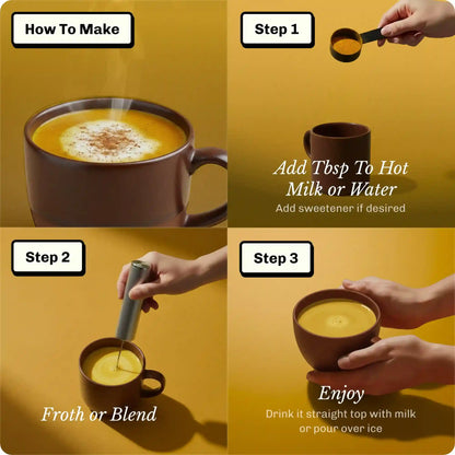 Turmeric Starter Kit